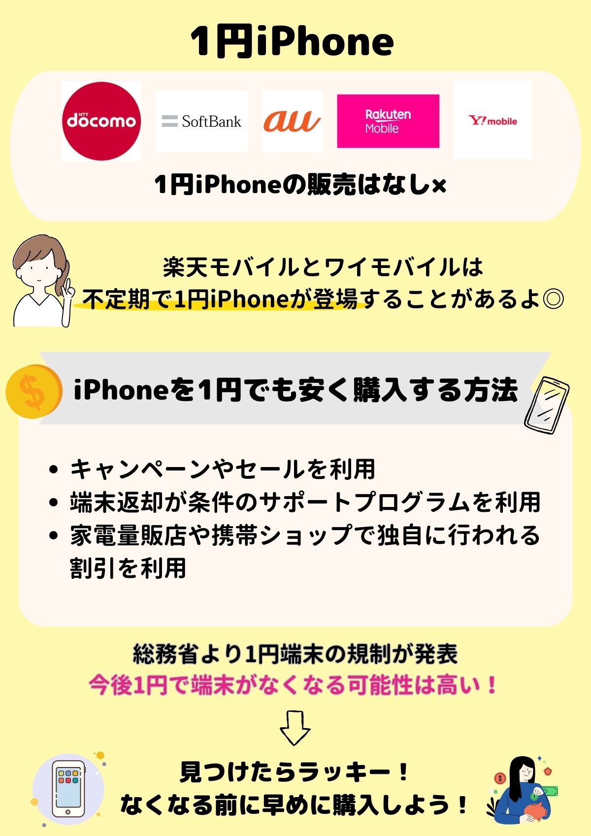 3月最新のiPhoneの1円キャンペーン｜リアルタイムどこで買えるのか確認